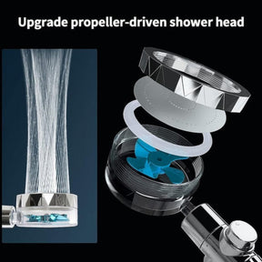 Pressurized Turbin Shower Head 360