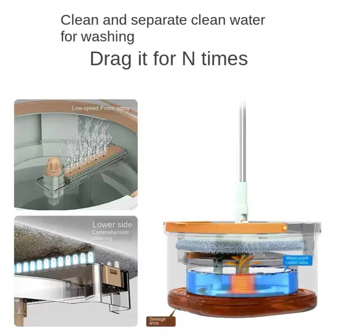 Automatic Spin Mop, Household Floor Cleaning Microfibre Pads Mop, Mop And Bucket Dual Use Flat Mop Set