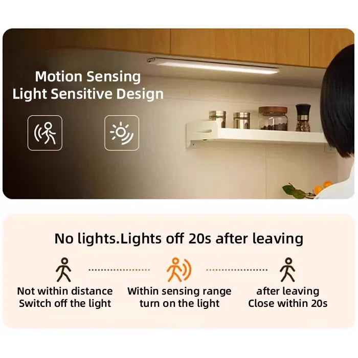 Sensor Light Kitchen