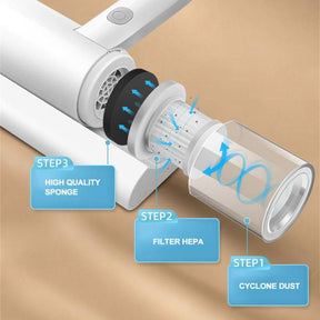 Household high-frequency strong mite removal instrument