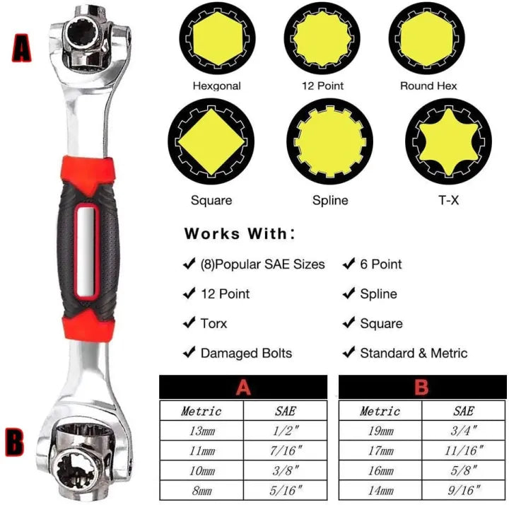 8-In-1 Multifunctional Wrench (360 Degree)