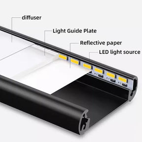 Sensor Light Kitchen