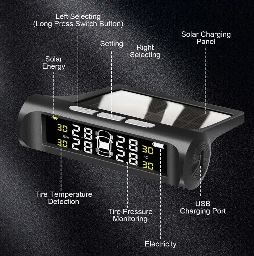 Car Tire Pressure Monitoring System